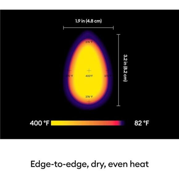 Cricut EasyPress Mini for Heat-Pressing Small Objects Like Shoes, Stuffed Animal - Picture 6 of 7
